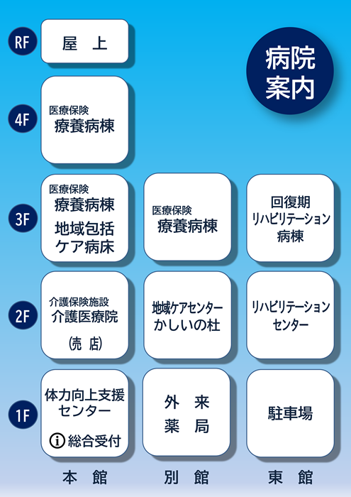 香椎原病院病院案内図