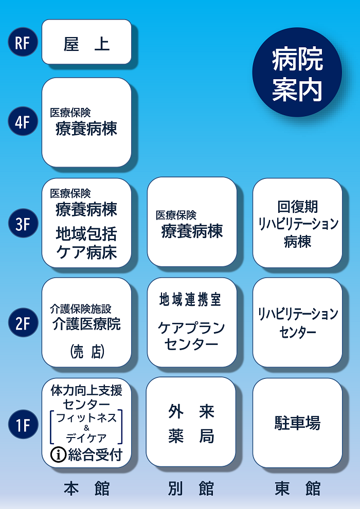 香椎原病院案内図