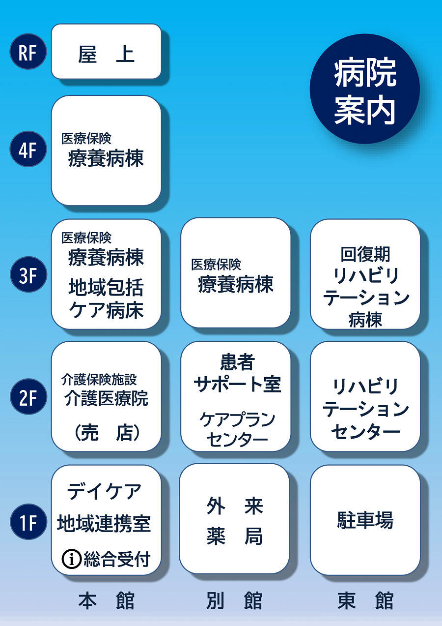 香椎原病院案内図