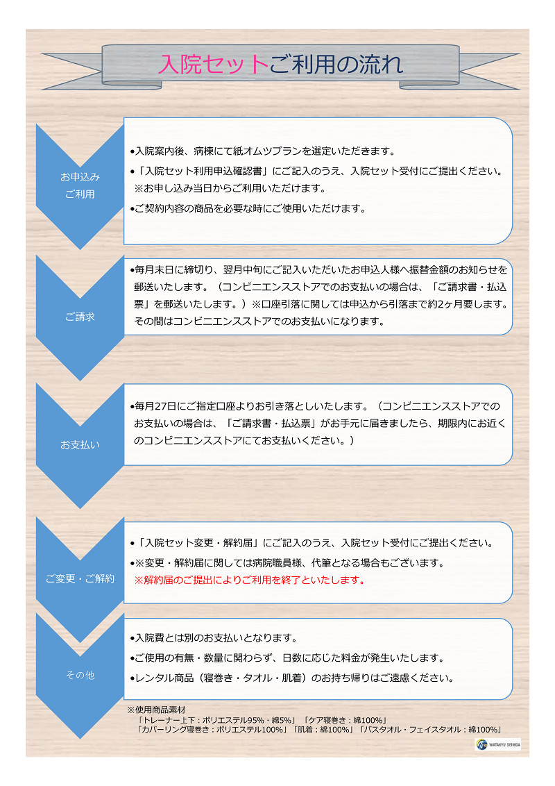 入院セットご利用の流れ