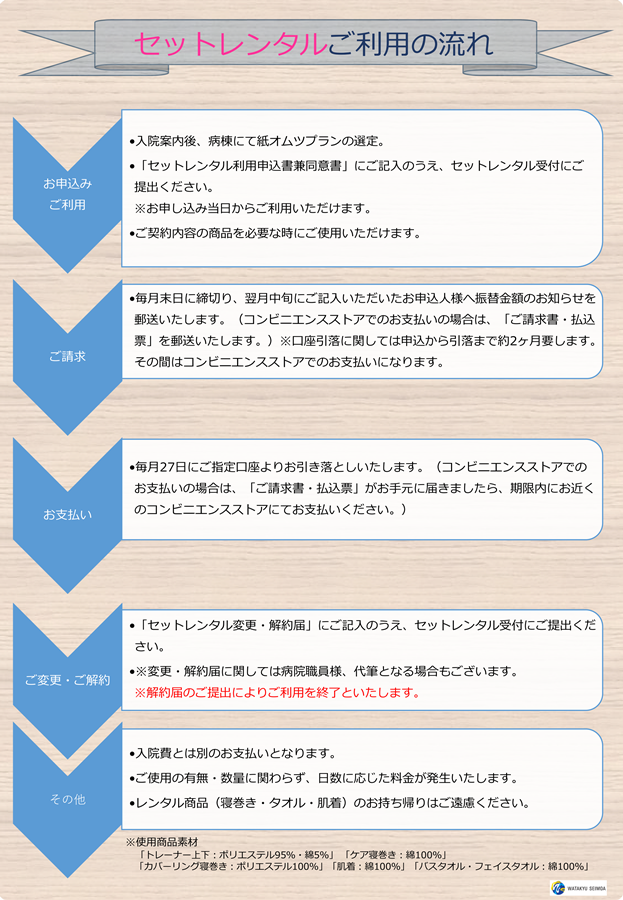 セットレンタルご利用の流れ