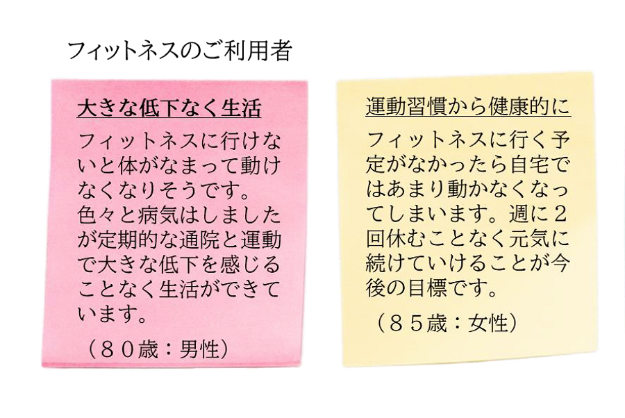 フィットネスのご利用者の声